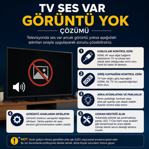 TV Ses Var Görüntü Yok Çözümü Neden Olur ve Nasıl Düzeltilir